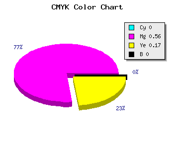 CMYK background color #FF6FD4 code