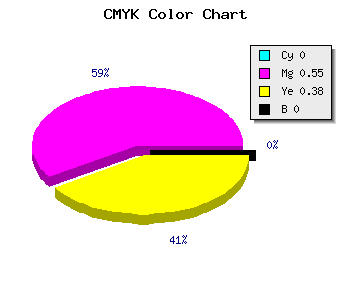CMYK background color #FF729E code
