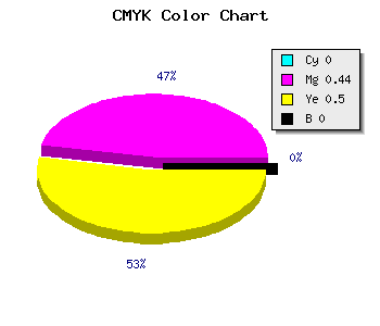 CMYK background color #FF8E7F code
