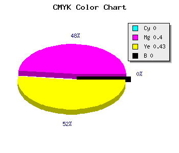 CMYK background color #FF9891 code