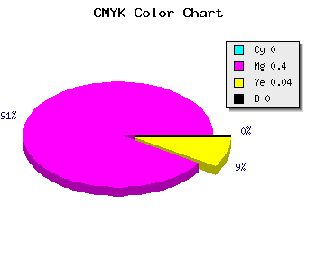 CMYK background color #FF98F4 code