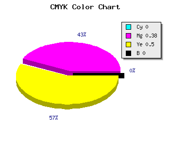 CMYK background color #FF9D7F code