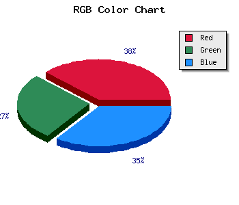 css #FFB5EA color code html