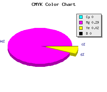 CMYK background color #FFB5FB code