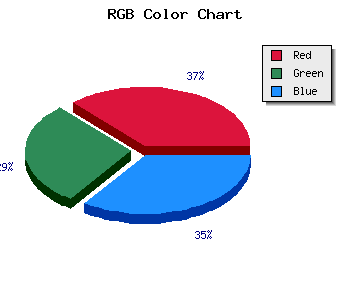 css #FFC6F1 color code html