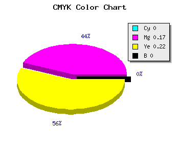CMYK background color #FFD3C6 code
