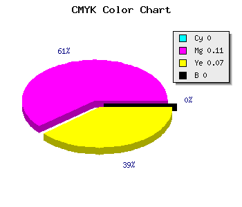 CMYK background color #FFE2EC code