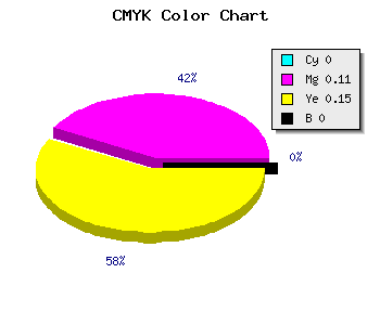 CMYK background color #FFE3D8 code