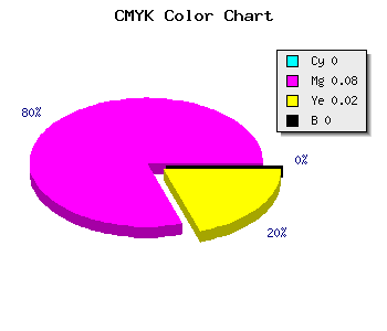 CMYK background color #FFEAFB code