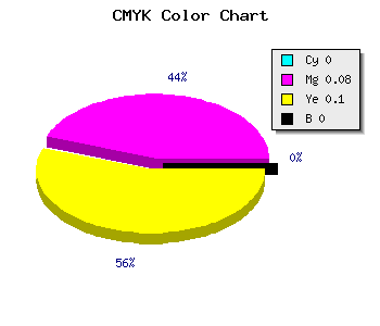 CMYK background color #FFEBE5 code