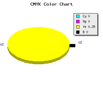 CMYK background color #FFFEA5 code