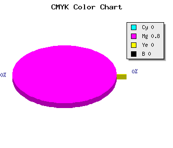 CMYK background color #FF32FF code