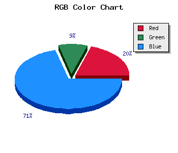 css #1A0B5B color code html