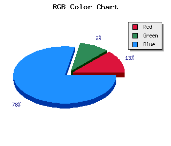 css #1F17BF color code html