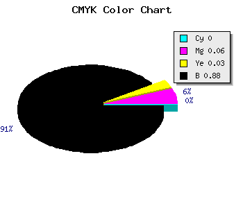 CMYK background color #1F1D1E code
