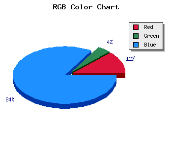 css #200BDB color code html