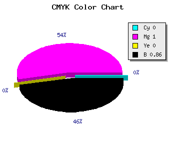 CMYK background color #230023 code