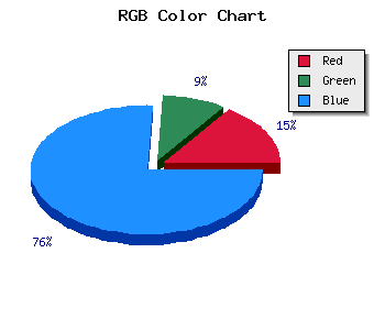 css #2716BF color code html