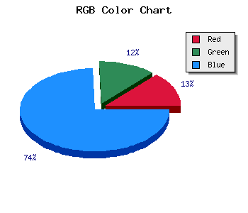 css #2724DB color code html