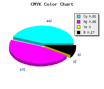 CMYK background color #291DD3 code