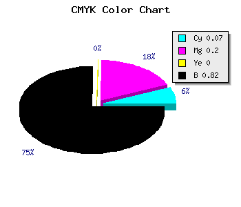 CMYK background color #2A242D code