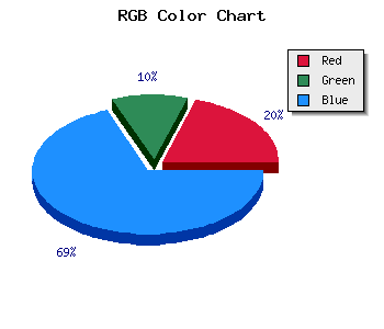 css #2B1692 color code html