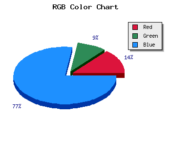 css #2B1DF5 color code html
