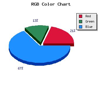 css #2C1B8D color code html