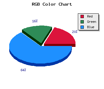 css #2C2491 color code html