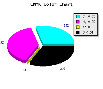 CMYK background color #2D1963 code