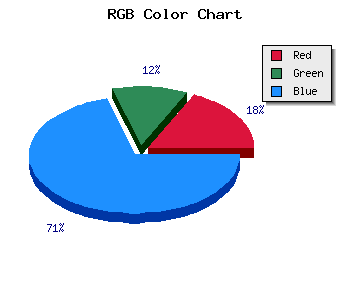 css #2D1DB2 color code html