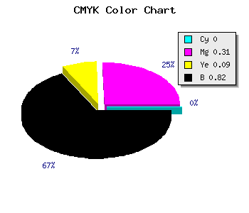 CMYK background color #2D1F29 code