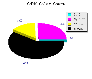 CMYK background color #2E1E25 code