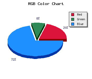 css #2F12A5 color code html