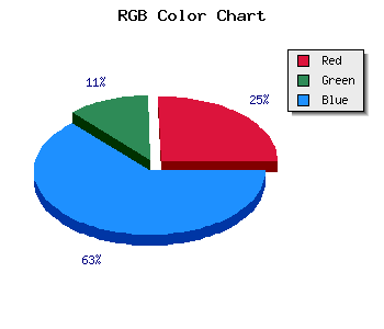 css #2F1575 color code html