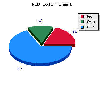 css #3021AB color code html