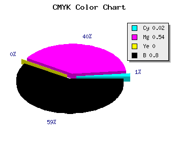CMYK background color #331834 code