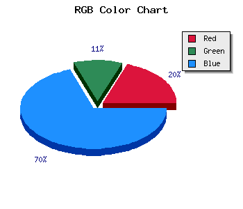 css #331CB6 color code html