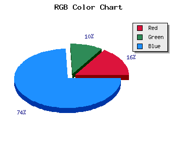 css #331FEF color code html
