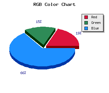 css #362BB9 color code html