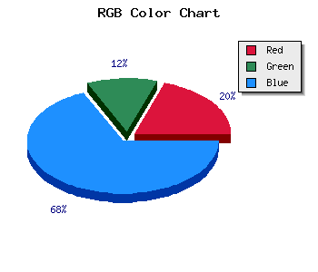css #3821BF color code html