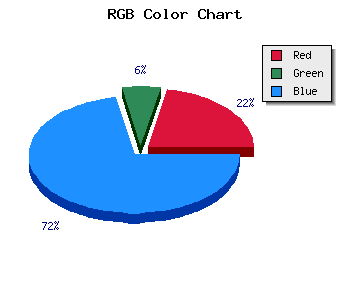 css #390FBB color code html