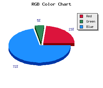 css #3A0CB1 color code html