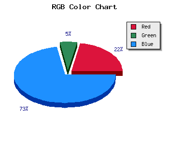 css #3A0EBE color code html
