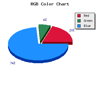 css #3A13DB color code html