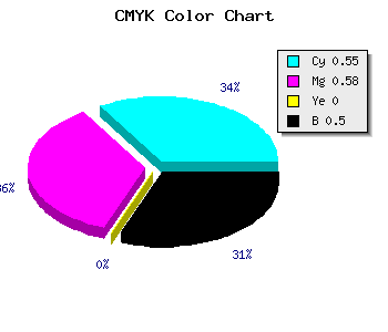 CMYK background color #3A3680 code