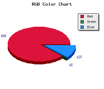 css #3B0008 color code html