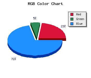 css #3B0EB8 color code html