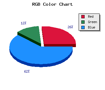 css #3B1B8B color code html