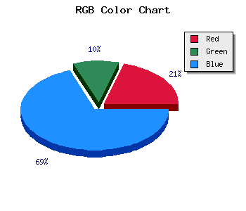 css #3B1CC6 color code html